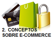 E-commerce: Conceptualización